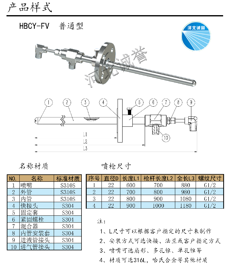 HBCY-FV普通型脫硝噴槍尺寸材質 HBCY-FV普通型脫硝噴槍尺寸材質